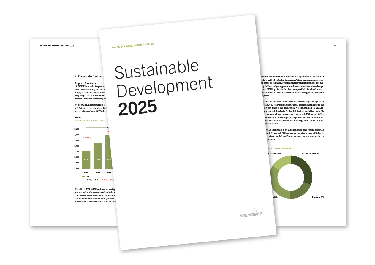 Sustainability Report 2025
