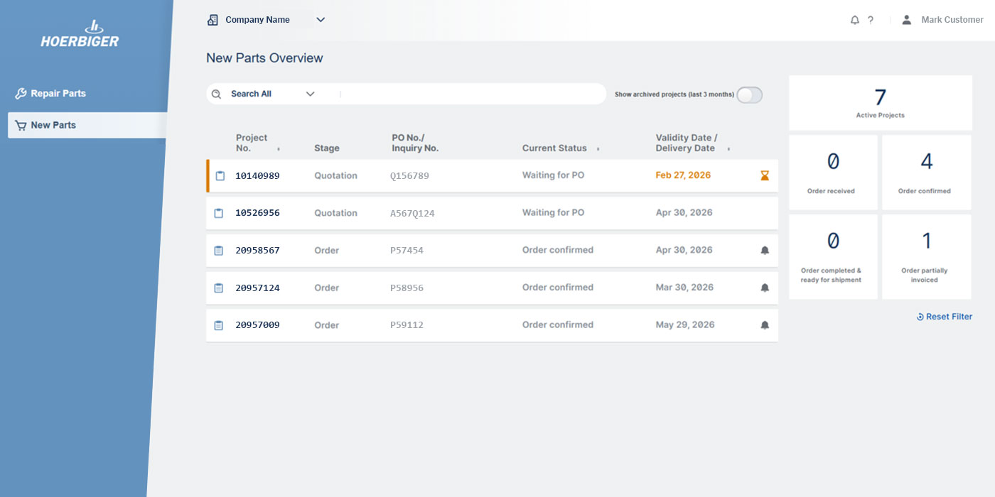 New components status New components status
