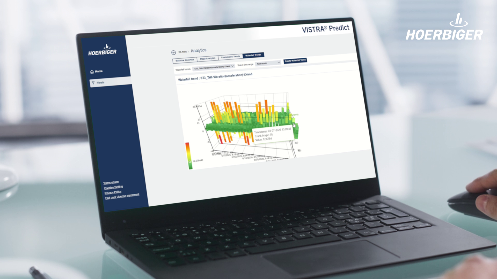 VISTRA® Predict VISTRA® Predict